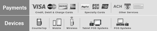 PaymentsDevices_Retail