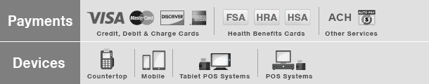 PaymentsDevices_Medical